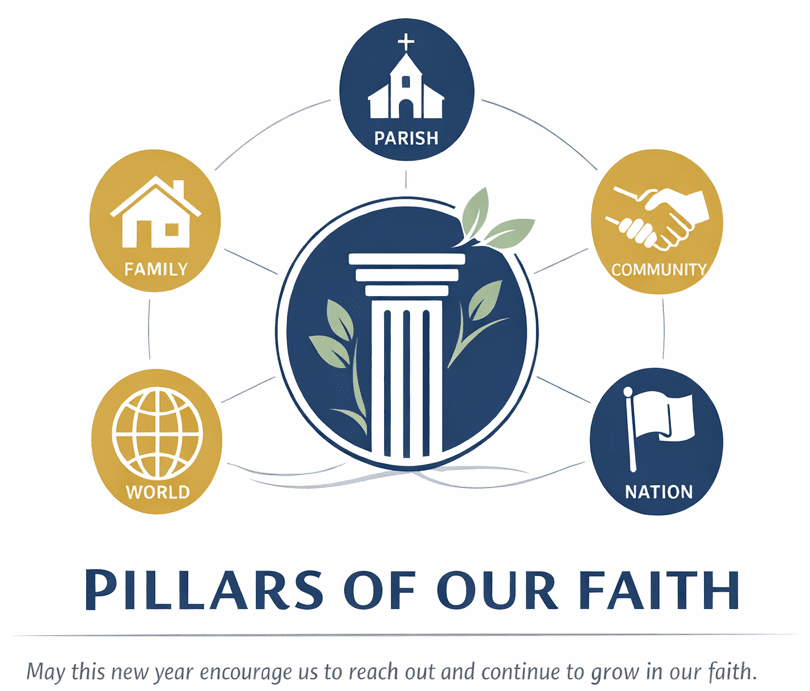 Welcome to the New Year 2026